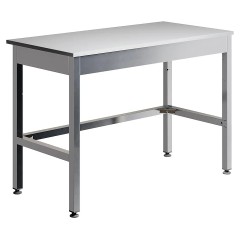 Стол производственный Restoinox СПП-12/8-О