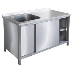 Стол производственный ITERMA СБ-271/1506М правый