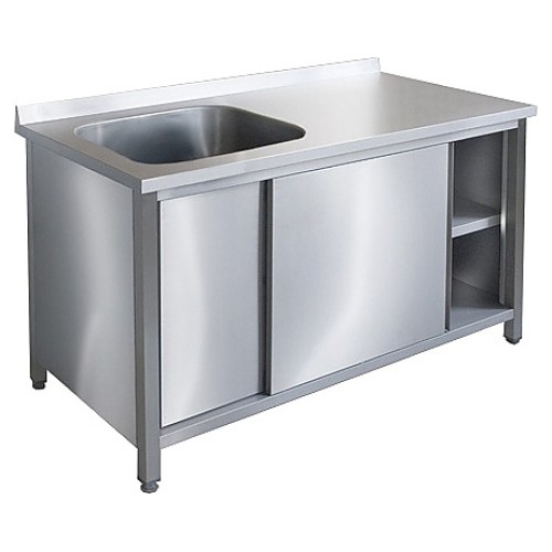 Стол производственный ITERMA СБ-271/1506М правый