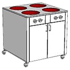 Плита индукционная WOK Heidebrenner ETK-I-W 732438