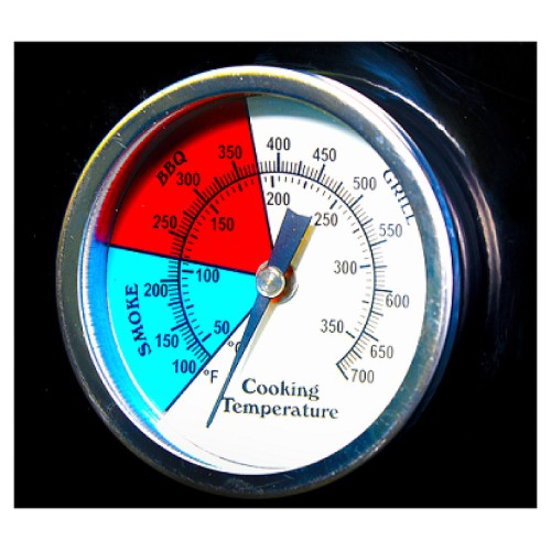 Печь угольная BERTHA Red