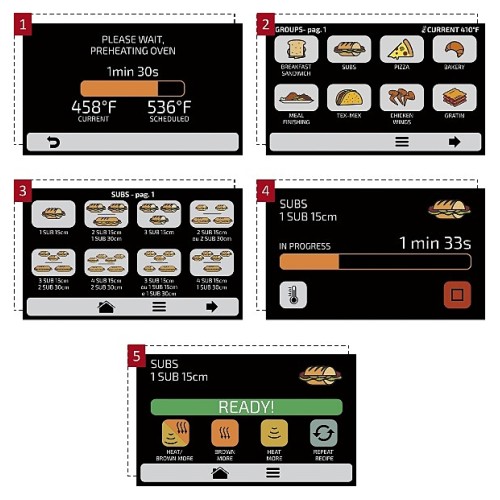 Печь высокоскоростная Pratica Rocket Expres s