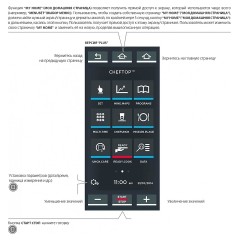 Пароконвектомат UNOX XECL‑2013‑YPRS