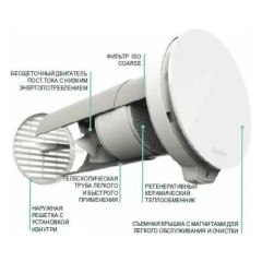 Рекуператор воздуха Aspira AP19992 (160 мм)