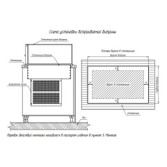 Витрина кондитерская Finist Glassier812 Stone Gst812-10/55/5