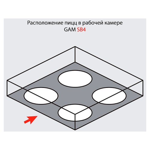 Печь для пиццы GAM SB 4
