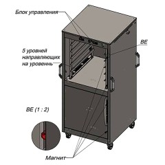 Шкаф тепловой КАМИК ШТ-77855
