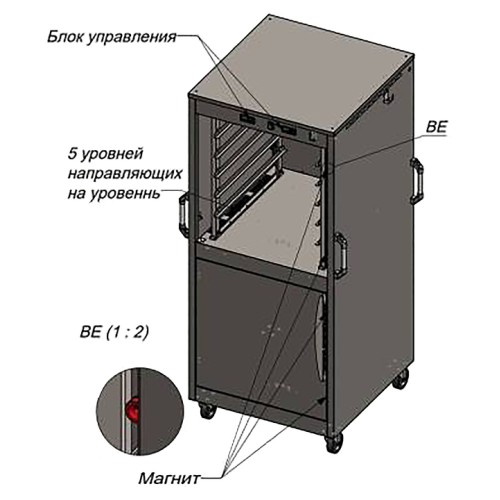 Шкаф тепловой КАМИК ШТ-77855