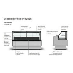 Витрина холодильная Carboma Praia 2 GC85 SM 0,94-1 версия 2.0 (с боковинами 9006-9005)