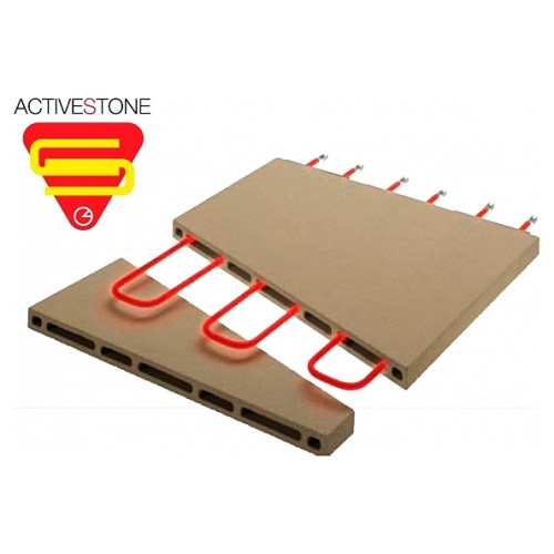 Печь для пиццы Pizza Group Pyralis M4