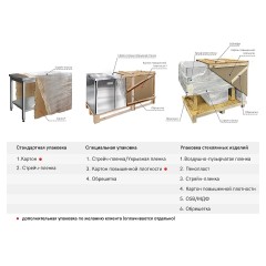 Встраиваемая угловая кондитерская витрина Finist Glassier GС-13/7/3