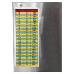 Тестоделитель Roal Bakery R36