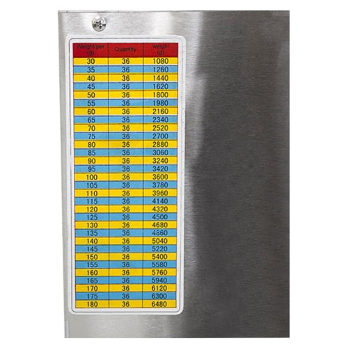 Тестоделитель Roal Bakery R36