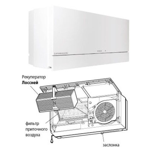 Установка приточно-вытяжная настенная Mitsubishi Electric VL-100EU5-E с рекуператором