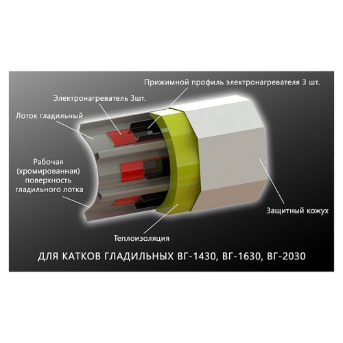 Каток гладильный Вязьма ВГ-2030