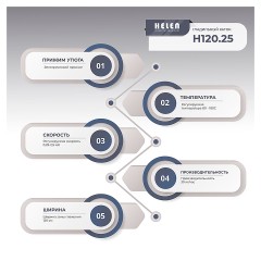 Гладильный каток HELEN H 120.25