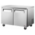 Стол холодильный Turbo air EUR-48
