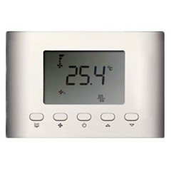 Шкаф управления ZILON ZCS-mini-15/3 c R-001