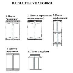 Автомат фасовочно-упаковочный МАГИКОН MAG-420P