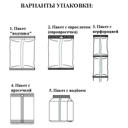 Автомат фасовочно-упаковочный МАГИКОН MAG-420P