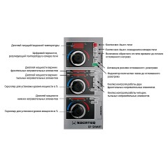 Печь для пиццы Kocateq EP 4.35 SMART