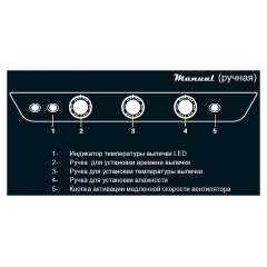 Пароконвектомат UNOX XV 393