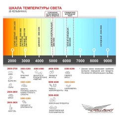 Встраиваемая угловая кондитерская витрина Finist Glassier GС-12/6/3
