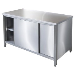 Стол производственный ITERMA 430 СЦ-271/1506 купе