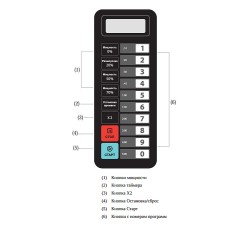 Печь микроволновая Airhot MICRO WAVE AMW-1100NEL-II 25L DIGITAL