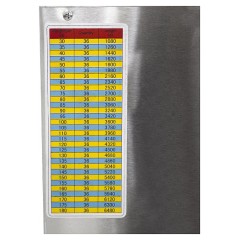 Тестоделитель Roal Bakery HM-36M