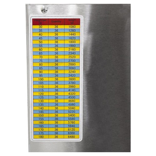 Тестоделитель Roal Bakery HM-36M