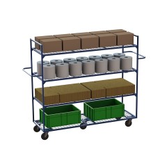 Тележка производственная MetallCart OZ11 для консолидации