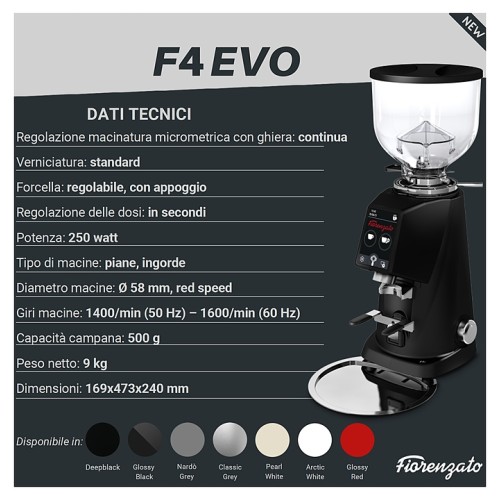 Кофемолка Fiorenzato F4 E nano белая