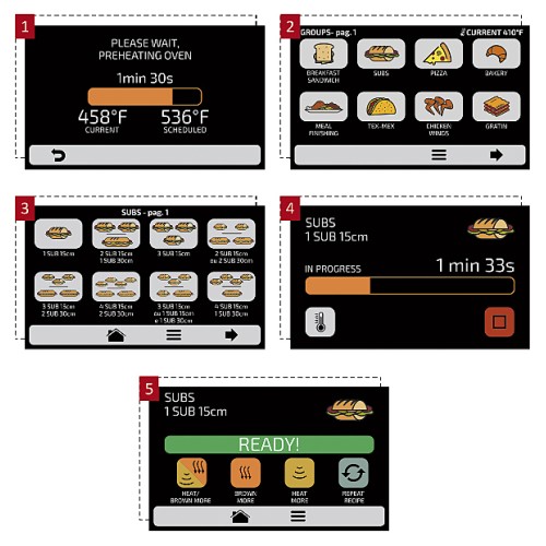Печь высокоскоростная Pratica Copa Expres s 2 магнетрона черная, 220В