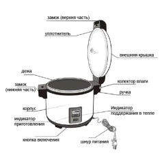 Рисоварка Hurakan HKN-SR180