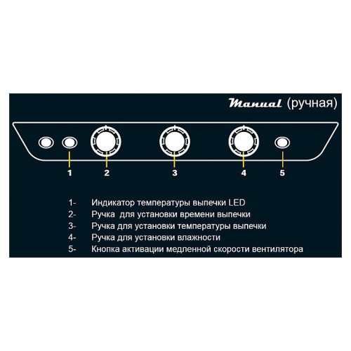 Печь конвекционная UNOX XB 893