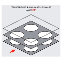 Печь для пиццы GAM SB 4+4