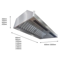 Зонт приточно-вытяжной ITERMA ЗППВ-3650/1100/450