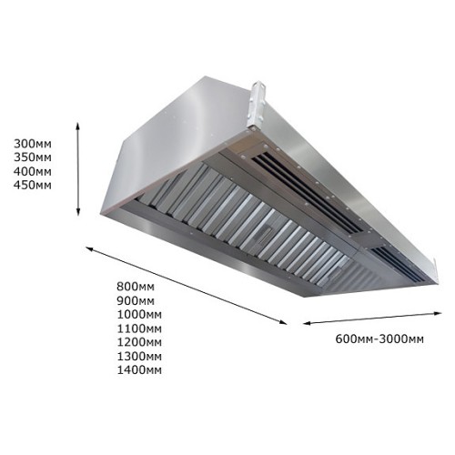 Зонт приточно-вытяжной ITERMA ЗППВ-3650/1100/450