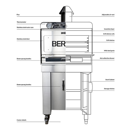 Печь угольная BERTHA X+-S
