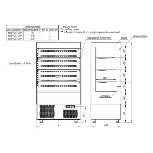 Витрина-горка Finist FRESH CUBE FС12/6/147