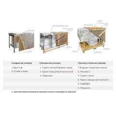 Витрина кондитерская Finist Glassier58 G-200/6/3