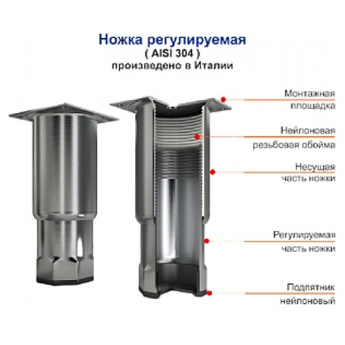 Стол для салатов HICOLD SL2-22GN (1/6) с крышкой