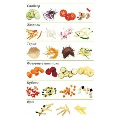 Овощерезка Robot Coupe CL20 (без дисков)