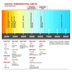 Витрина кондитерская Finist Glassier SLIDE Stone GSst-8/7/3