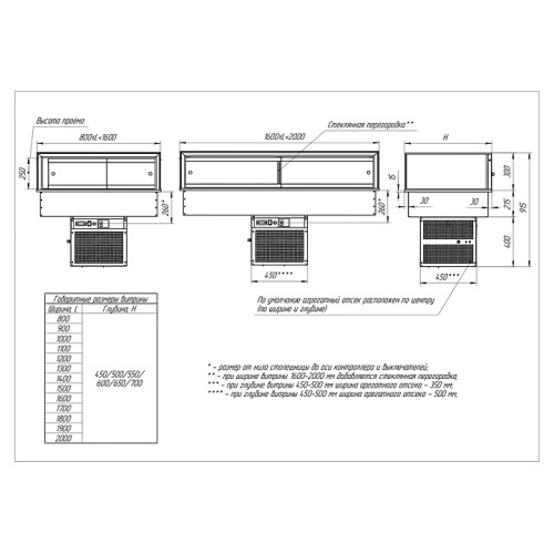 Встраиваемая горизонтальная кондитерская витрина Finist Glassier58 G-9/6/3