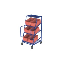 Тележка для пикинга MetallCart SW01
