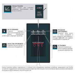 Пароконвектомат UNOX XECL-2013-E1RS
