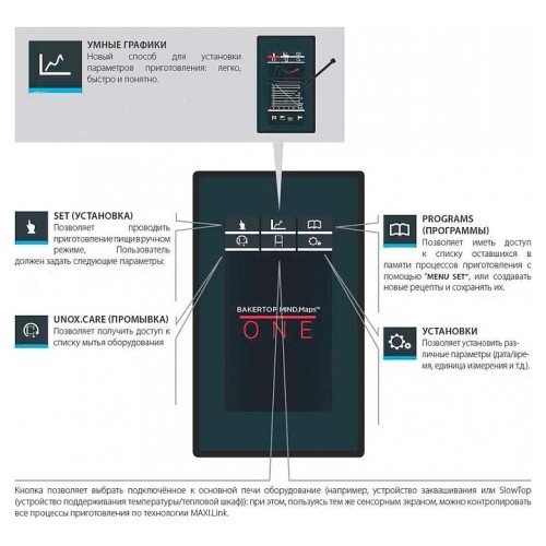 Пароконвектомат UNOX XECL-2013-E1RS