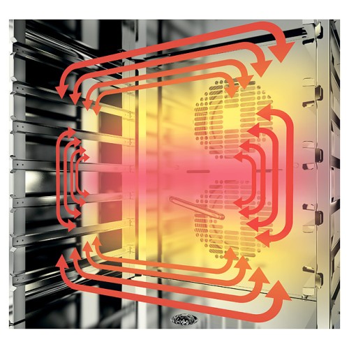 Пароконвектомат Radax YESENIN ES07TSCLU